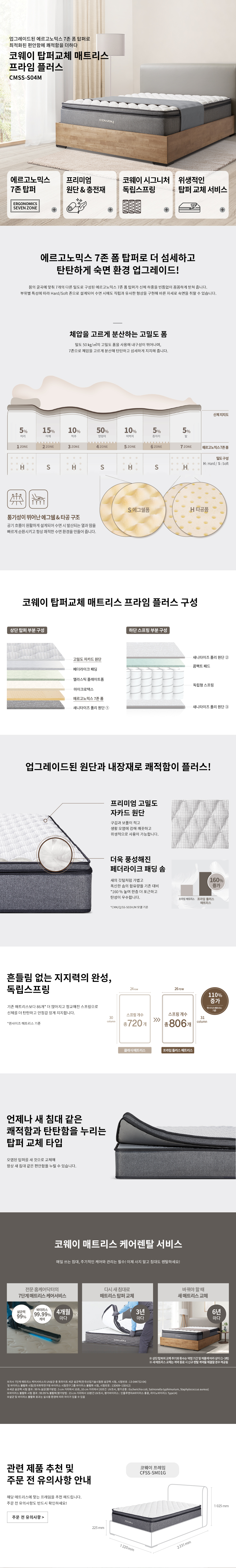 탑퍼교체 매트리스 프라임 플러스(일반형)
