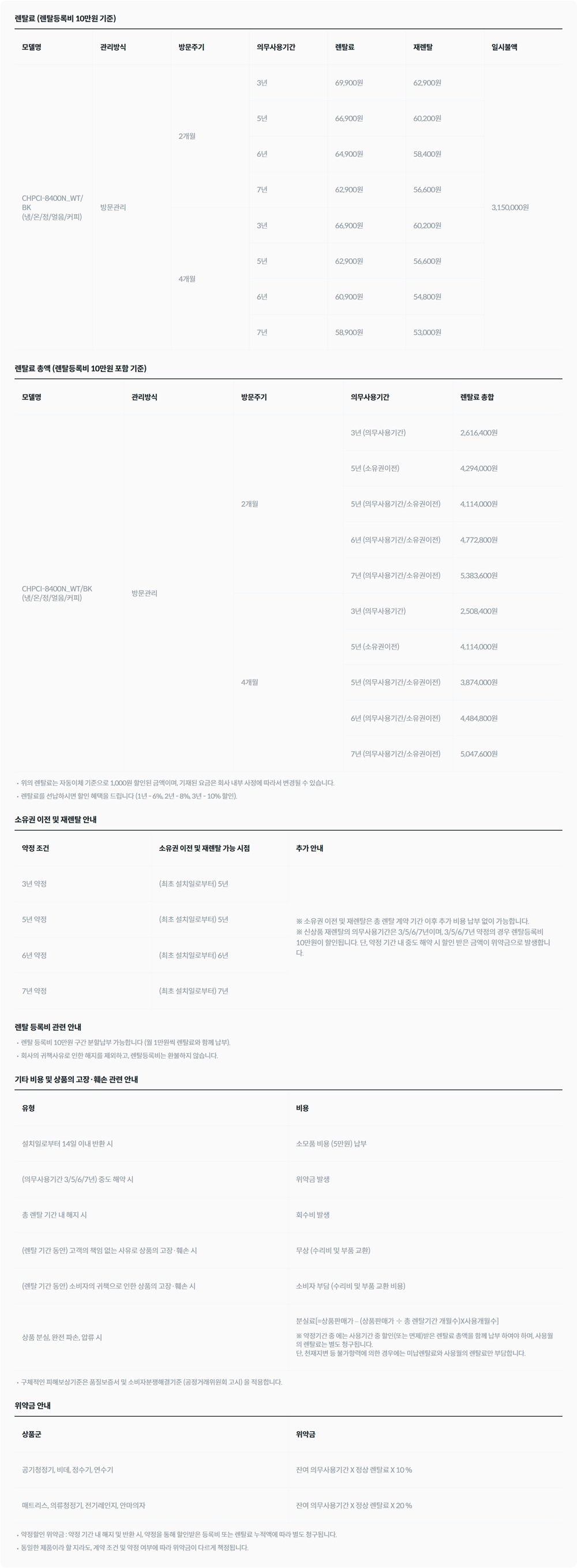 카페 얼음정수기 가격