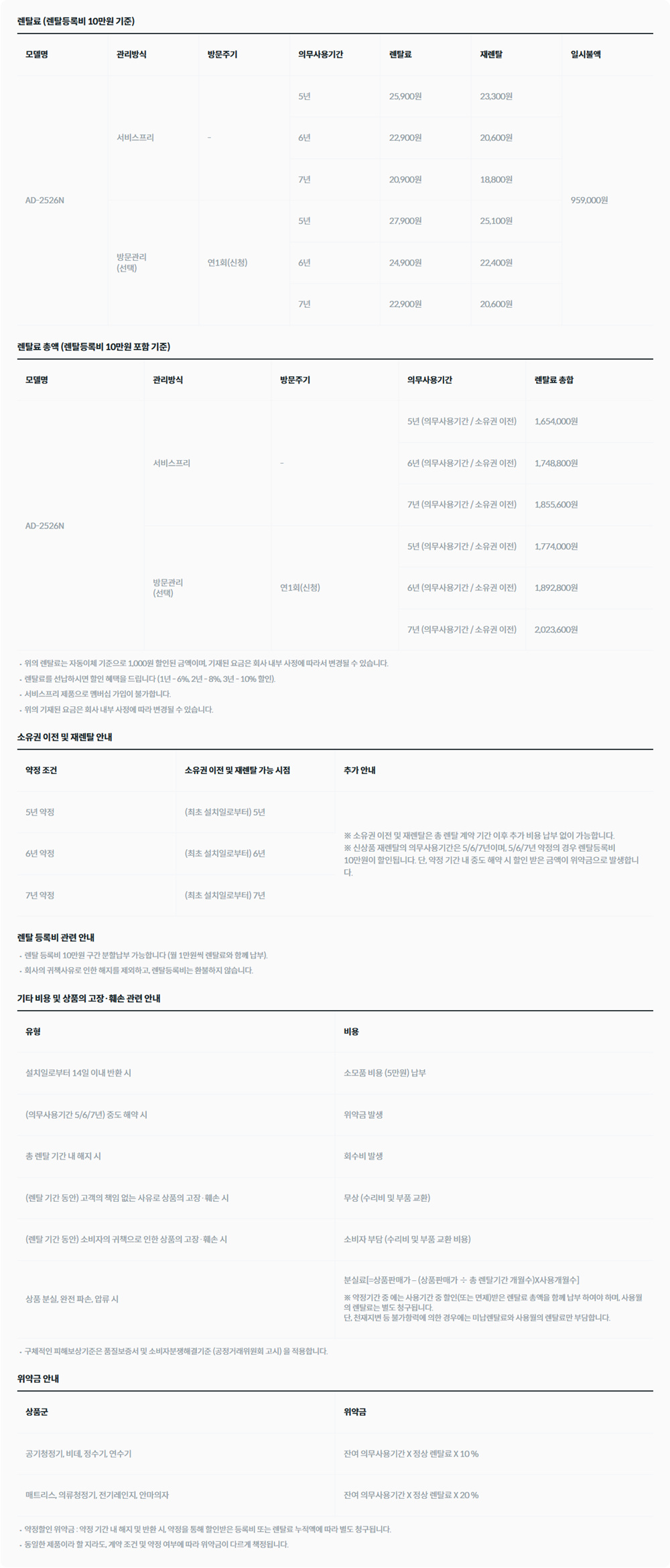 인버터 제습기 25L 가격